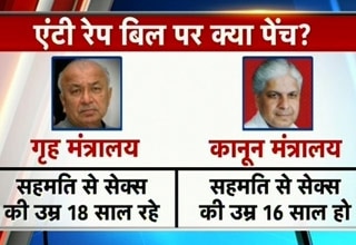 एंटी रेप लॉ