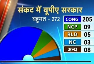 संकट में सरकार