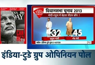 इंडिया टुडे-सी वोटर ओपिनियन पोल