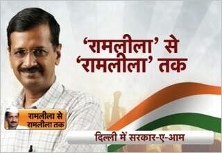 रामलीला से रामलीला तक