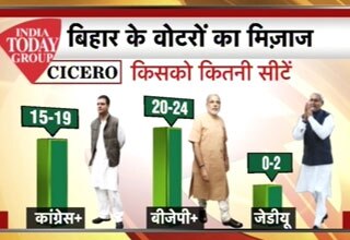 पॉलिटिकल स्‍टॉक एक्‍सचेंज