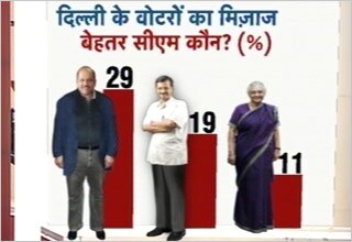 पॉलिटिकल स्‍टॉक एक्‍सचेंज