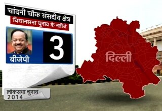 श्वेत पत्र