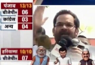 मुख्तार अब्बास नकवी