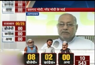 प्रहलाद मोदी