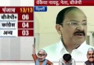 वैंकेया नायडू