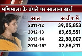 महात्मा गांधी के नाम पर एेश