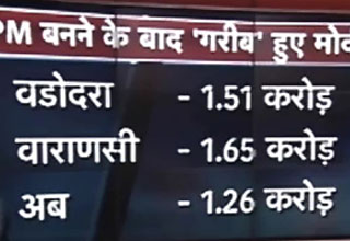 प्रधानमंत्री बनने के बाद मोदी हो गए गरीब