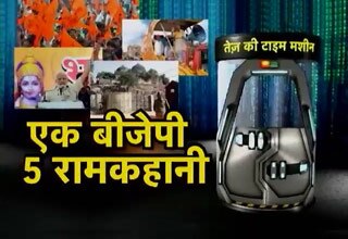 टाइम मशीन