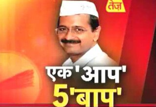 टाइम मशीन