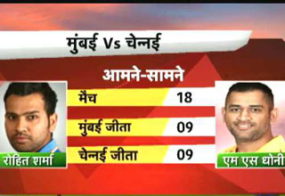 चेन्नई की जीत की हैट्रिक