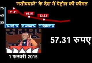 फिर बढ़े पेट्रोल-डीजल के दाम