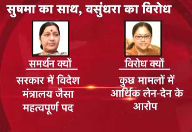 क्या बचेगा वसुंधरा का राज-पाट?