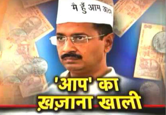 चुनाव खत्म तो 'AAP' का पैसा भी खत्म