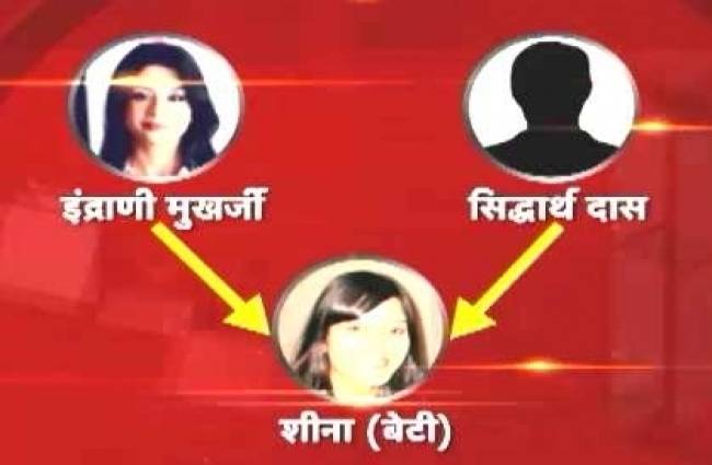 पैसों के लिए हुआ शीना का मर्डर?