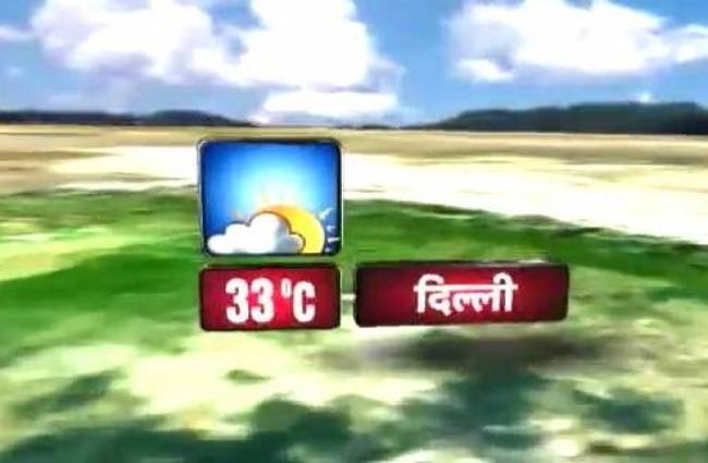 जानें आज कैसा रहेगा आपके शहर का मौसम