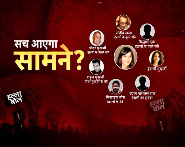 शीना बोरा को इंसाफ कब मिलेगा?