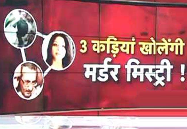 शीना का कंकाल उगलेगा राज!