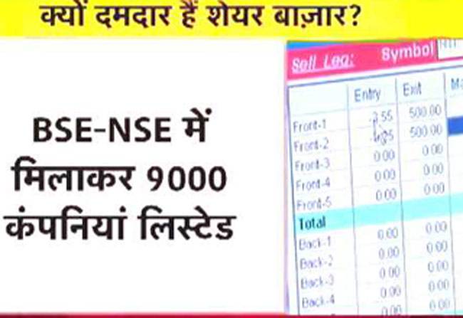 शेयर बाजार में कैसे कमाएं मुनाफा?
