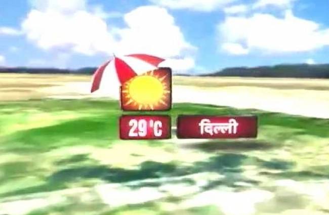 जानिए, अपने शहर के मौसम का हाल