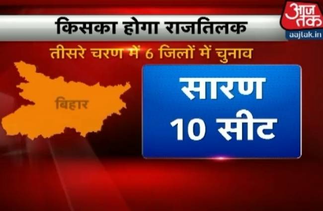 बिहार चुनाव