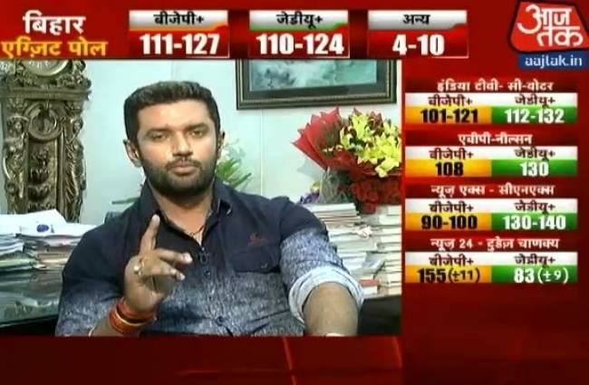 चिराग पासवान