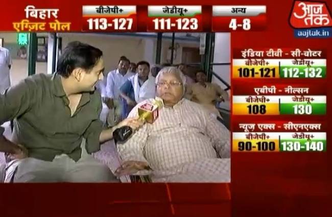 'नरेन्द्र मोदी नतीजों के बाद इस्तीफा देकर गुजरात लौटेंगे'