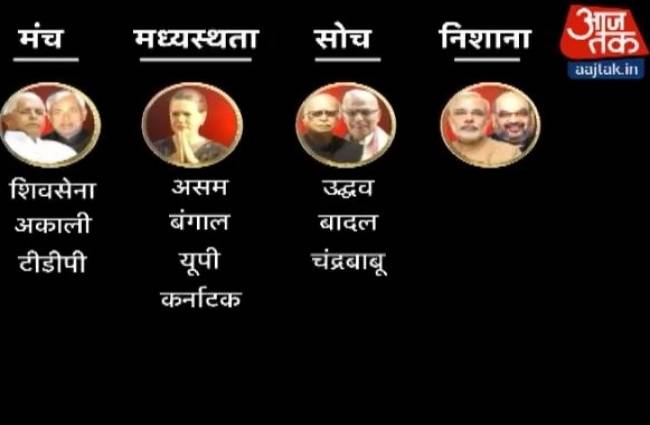 10 तक में देखें पूरे दिन की अहम खबरें एक साथ