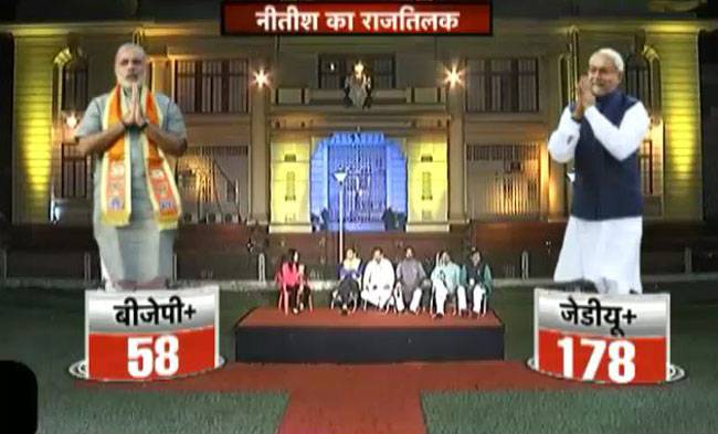 ...इसलिए हुआ नीतीश का 'राजतिलक'