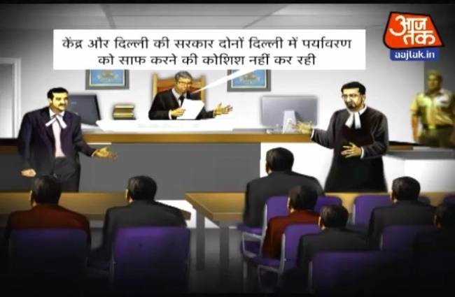 प्रदूषण पर HC ने लगाई केन्द्र और दिल्ली सरकार को फटकार