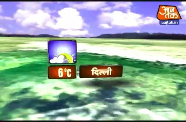 वेदर रिपोर्ट