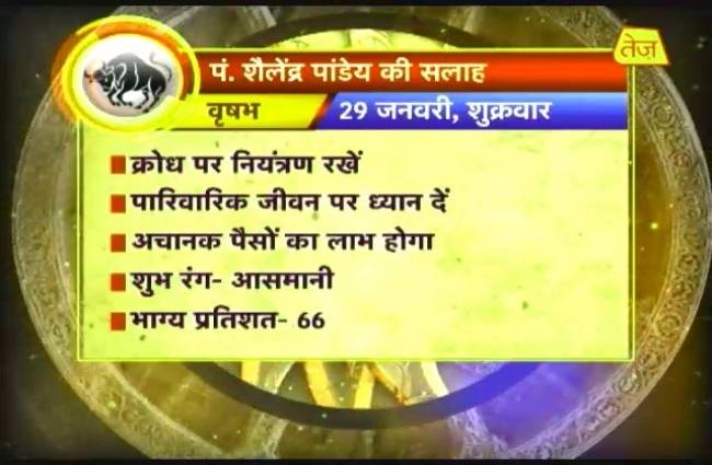 मैं भाग्य हूं में जानें कल क्या है आपके भाग्य में