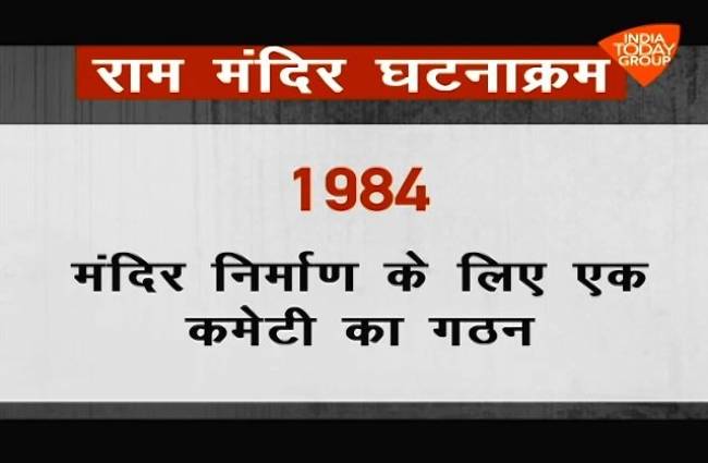 देखिए राम मंदिर विवाद का घटनाक्रम