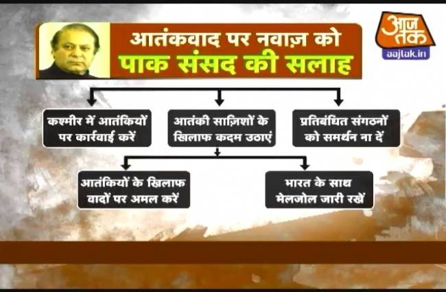 नवाज को PAK संसद की नसीहत