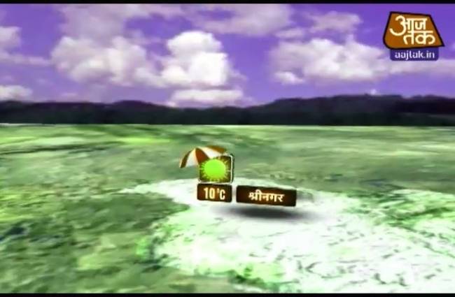 वेदर रिपोर्ट