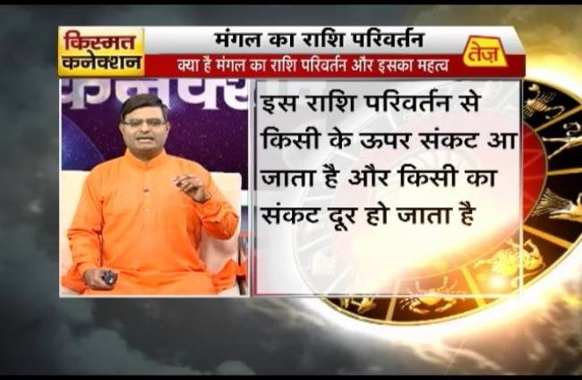 जानिए क्या है आपका राशिफल