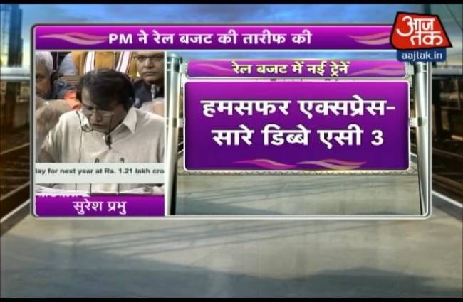 रेल बजट की पीएम ने की तारीफ