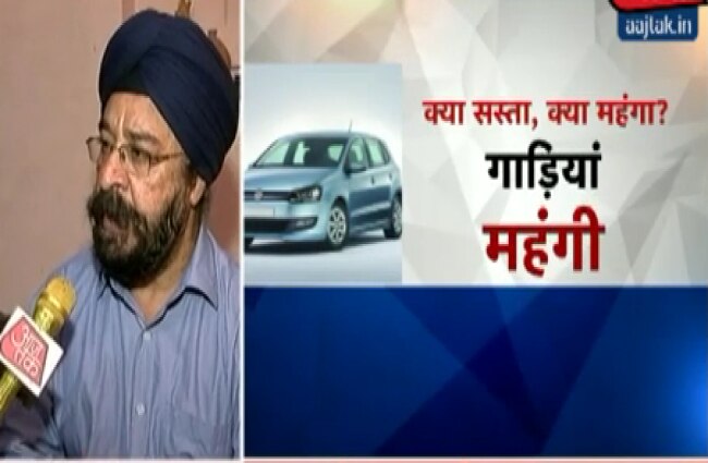 लोगों की राय में आम बजट