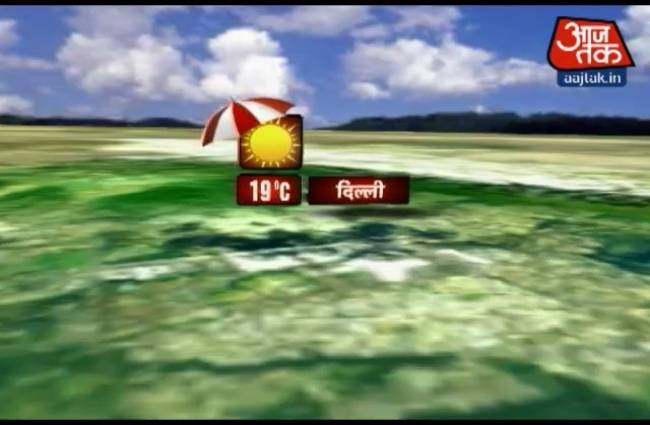 वेदर रिपोर्ट