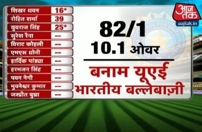 भारत एशिया कप 2016 के फाइनल में पहले ही पहुंच चुका है