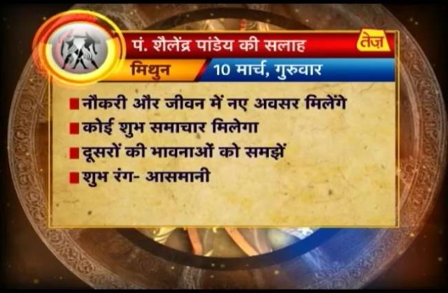 मैं भाग्य हूं में जानिए कैसा रहेगा आपका दिन