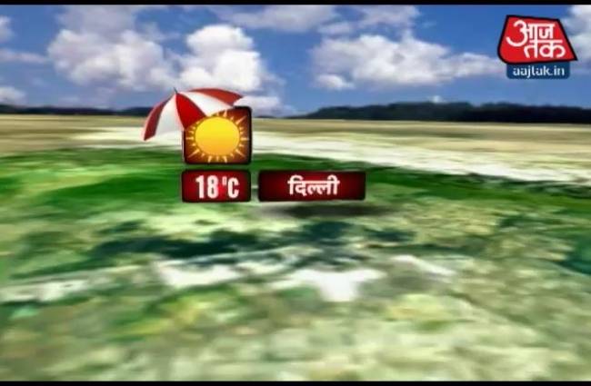 वेदर रिपोर्ट