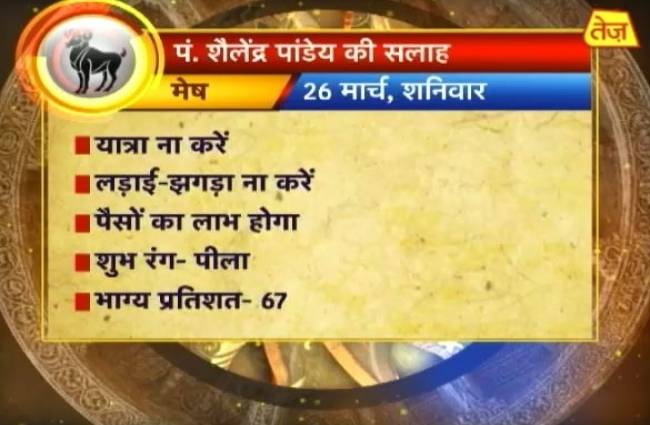 मैं भाग्य हूं में देखिए राशिफल