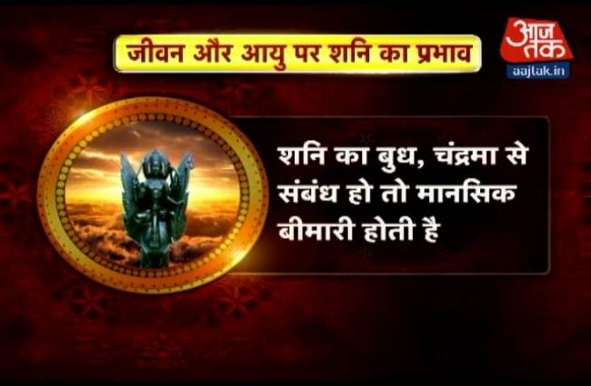 जानिए शनि देव और आयु का संबंध