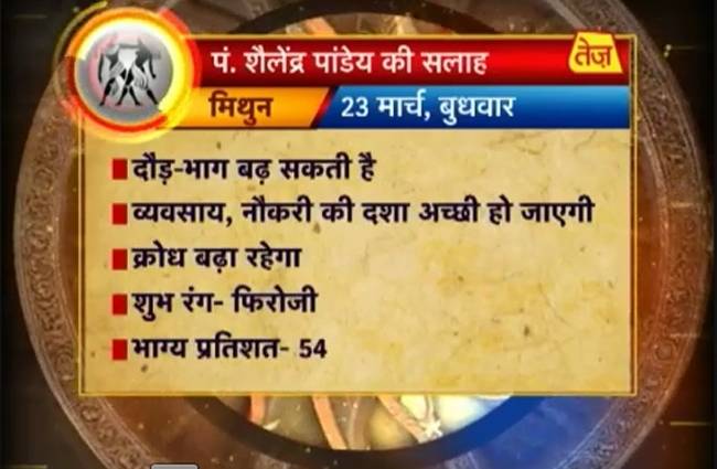 मैं भाग्य हूं में जानिए अपना राशिफल