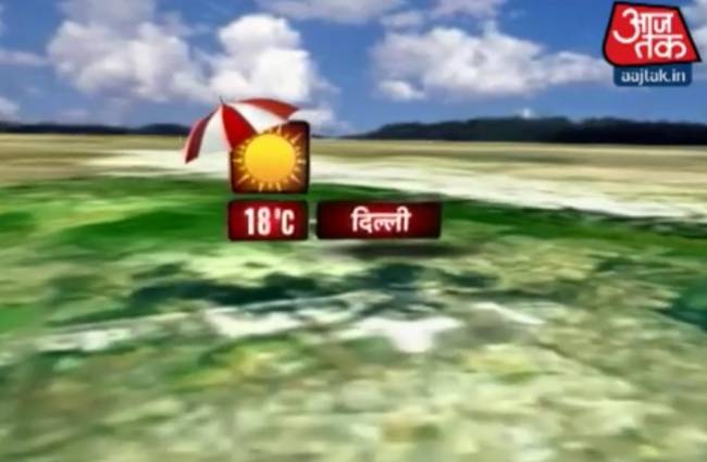 वेदर रिपोर्ट