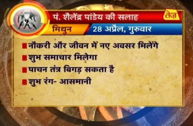 जानिए अपना राशिफल