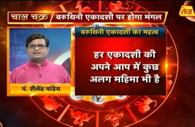 जानिए बरुथिनी एकादशी की महिमा