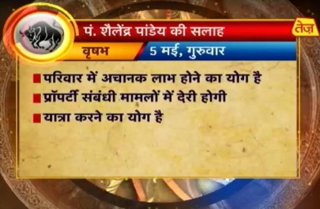 जानिए अपना राशिफल