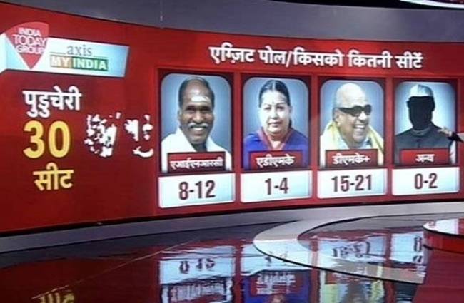 पुडुचेरी में ADMK को 1 से 4 सीटें मिलने के आसार